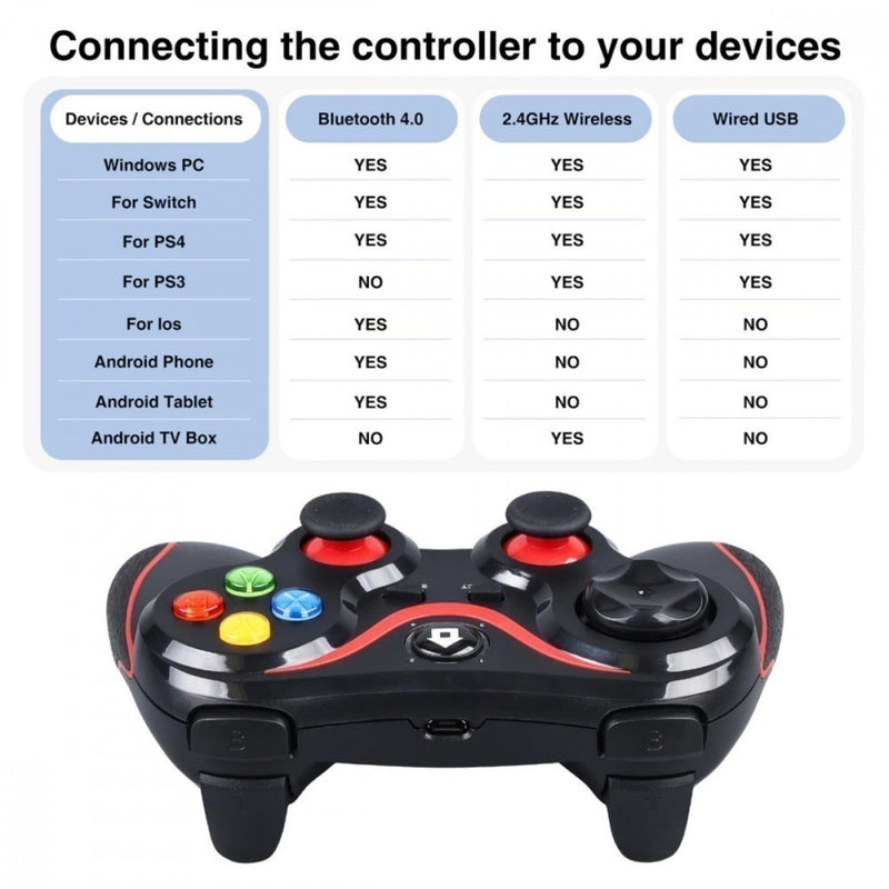Controle Gamer Sem Fio com Suporte Celular Joystick Manete Bluetooth 2.4G Ovleng
