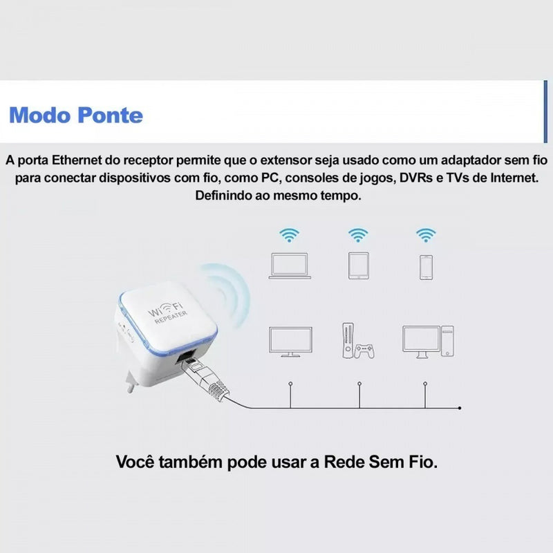 Repetidor de Sinal WiFi Kapbom 300Mbps - Amplificador de Alcance, WPS, 2.4GHz, Compatível com Todos Roteadores, Fácil Instalação